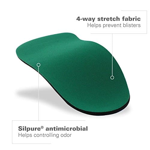 Spenco Rx Arch Support 3/4 Length Insoles for Women/Men