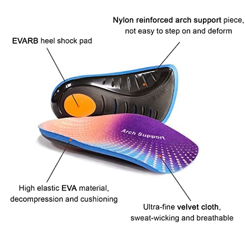 3/4 Length Orthotics Inserts for Arch Support & Plantar Fasciitis Relief
