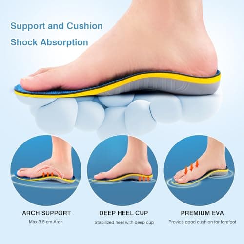 Plantar Fasciitis Insoles for Flat Feet & Arch Pain (Men 7-7 1/2 | Women 9-9 1/2)