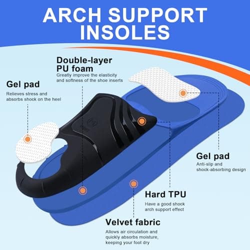 Yhsvie Heavy Duty Arch Support Insoles for Men & Women - Flat Feet, Plantar Fasciitis Relief, Standing All Day-L