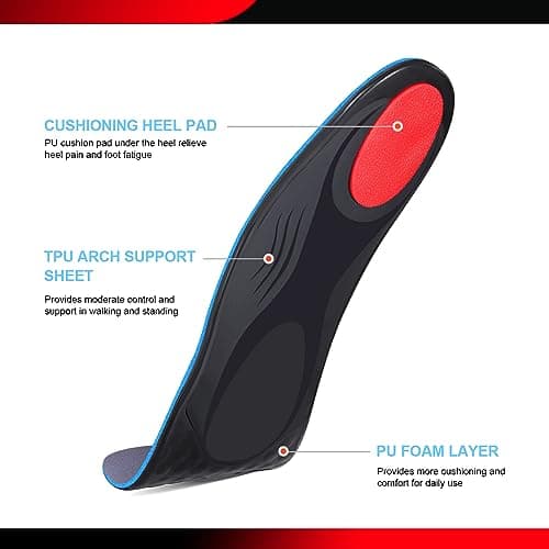 Orthotic Arch Support Insoles for Flat Feet Pain Relief