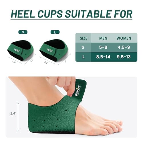 Heel Cushions for Plantar Fasciitis Heel Pain - Welnove Anti-Slip Heel Cups for Men and Women (Size S)