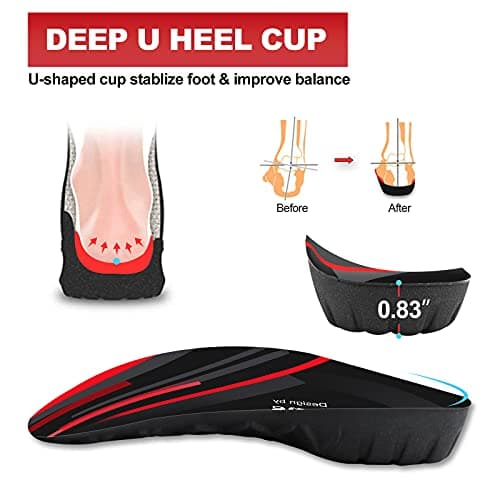 Heavy Duty 3/4 Length Insoles for Plantar Fasciitis - High Arch Support for Women & Men