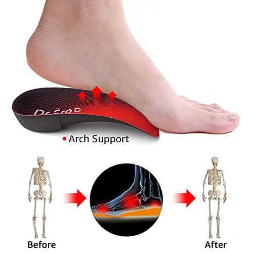Dr. Foot's 3/4 Length Orthotic Insoles for High Arch Support and Foot Pain