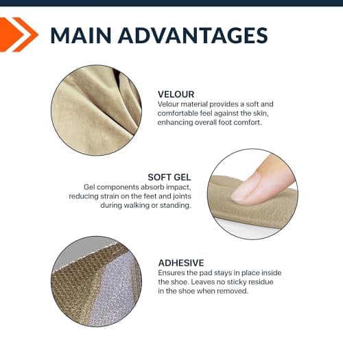 Fixic Self-Adhesive Arch Support Inserts - Flat Feet Corrector - 2 Pairs Set