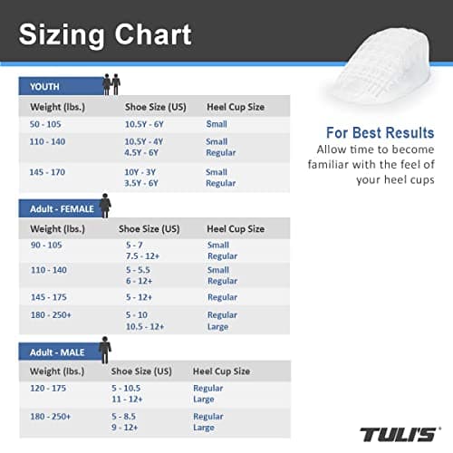 Tuli's Heavy Duty Gel Heel Cups for Shock Absorption, Made in USA