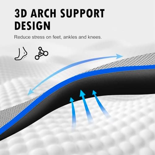 Orthotic Insoles for Arch Support and Foot Pain: Plantar Fasciitis, Flat Feet & More