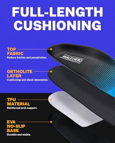 Walkhero High Arch Support Insoles, Blue, Relieve Plantar Fasciitis and Foot Fatigue (Men's 6-6 1/2 | Women's 8-8 1/2)
