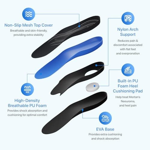 Arcure Heavy Duty Orthotic Insoles for Plantar Fasciitis and Flat Feet | 3.5cm Arch Support | Foot Pain Relief | Men's U