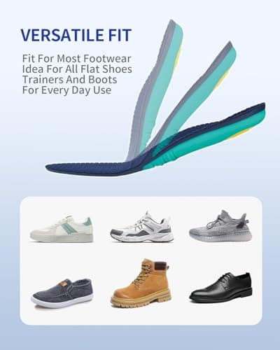 Plantar Fasciitis Relief Inserts, TPU Arch Support for Men & Women (Size S)
