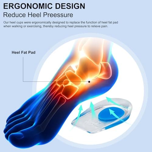 Silicone Heel Pads for Heel Pain Relief (4 Pairs, Small/Medium) for Men and Women
