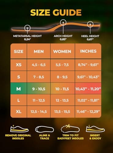 Men's & Women's Running Shoe Insoles - Shock Absorption & Comfort Inserts for Sports like Hiking, Tennis & Basketball