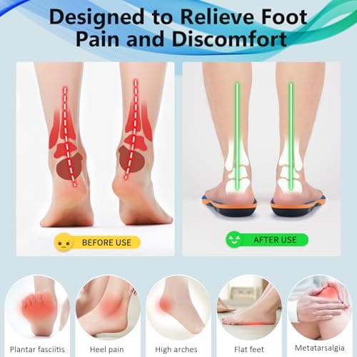 Arch Support Insoles for Men Women | Plantar Fasciitis Relief | 220Lbs | Running Walking Sneakers Work Boots