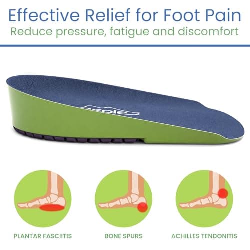 VIVEsole Gel Heel Cups for Pain Relief - Shock Absorbing Pad Inserts for Shoes