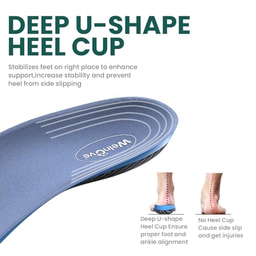 Welnove Men's & Women's Arch Support Inserts, 3/4 Length Heel Pain Relief Insoles for Flat Feet