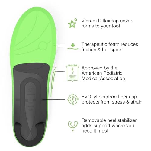 Superfeet Casual Pain Relief Insoles for Plantar Fasciitis - Trim-to-Fit Arch Support - 7.5-9 Men / 8.5-10 Women