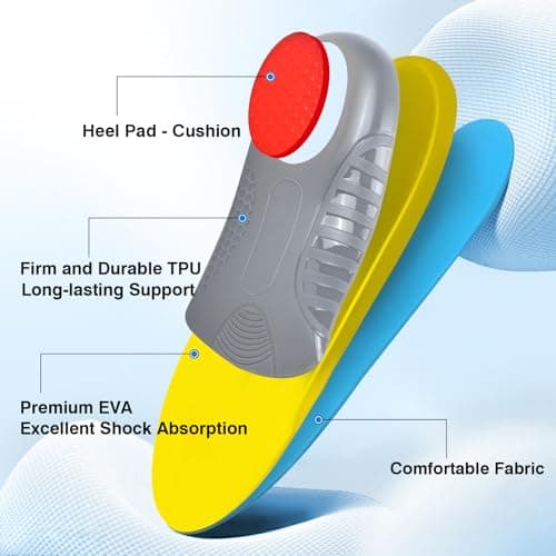 Plantar Fasciitis Insoles for Flat Feet & Arch Pain (Men 7-7 1/2 | Women 9-9 1/2)