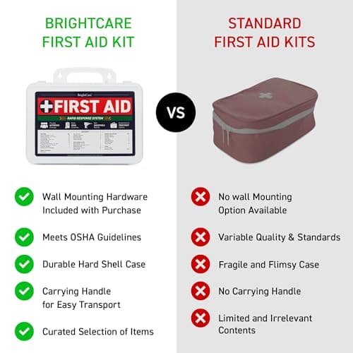 OSHA Compliant First Aid Kit, 200 Piece, Wall Mountable & Portable - Medium Case