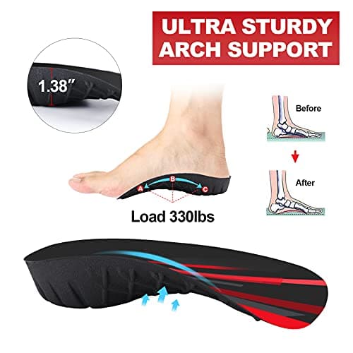 Heavy Duty 3/4 Length Insoles for Plantar Fasciitis - High Arch Support for Women & Men