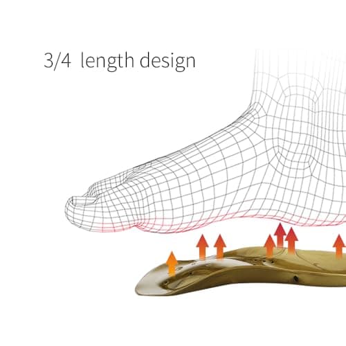 Heavy Duty Arch Supports, 240+ lbs, Relieve Flat Foot & Plantar Fasciitis (Men's 6 1/2-7 1/2 | Women's 8-9)