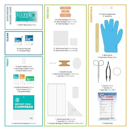 OSHA/ANSI First Aid Kit 50 Person, 250 Pieces - Home, Business, School, Industrial, Restaurants