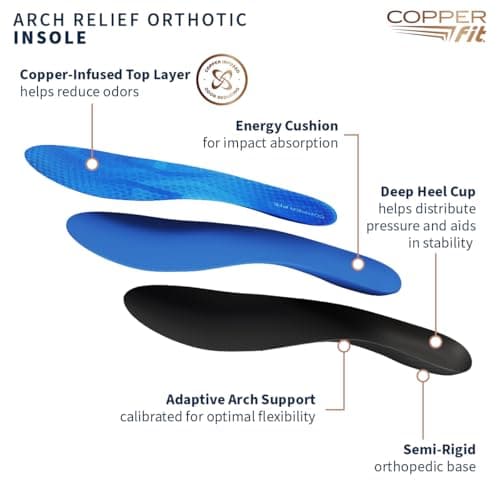 Copper Fit Arch Relief Orthotics for Plantar Fasciitis and Flat Feet