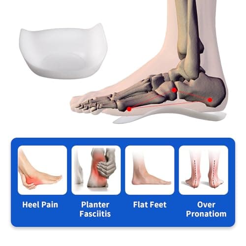 3/4 Arch Support Orthotics Relieve Plantar Fasciitis & Foot Pain (White, Men 6-8.5/Women 8-10.5)