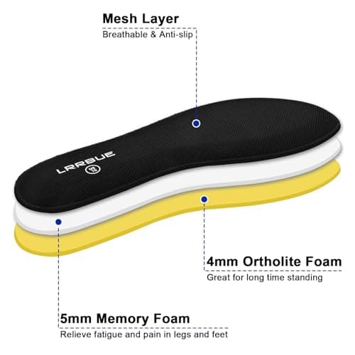 Memory Foam Insoles for Men - Comfort and Pain Relief for Work Boots, Running Shoes, and Sneakers