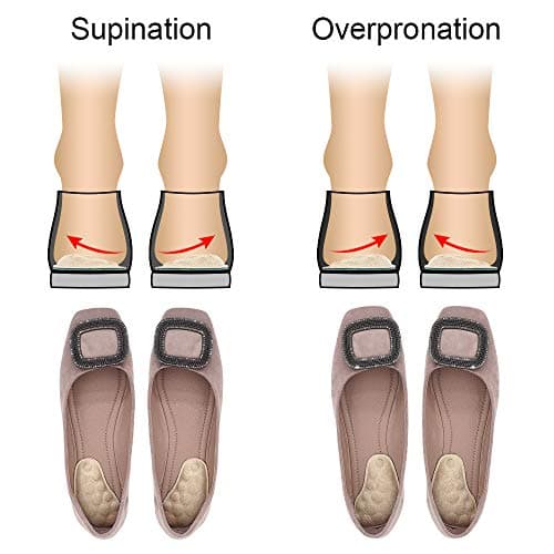 Dr. Foot's Supination & Over-Pronation Corrective Inserts, Medial & Lateral Wedges for Foot & Knee Pain (3 Pairs, Beige)