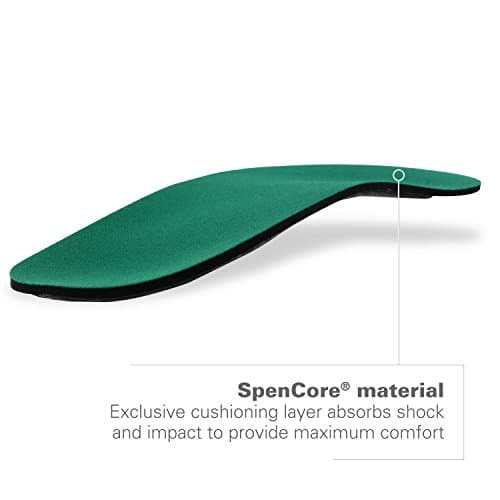 Spenco Rx Thinsole 3/4 Length Insoles for Women/Men