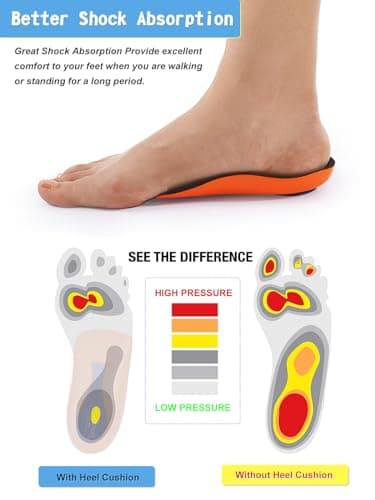 Poron-Made USA Heel Cups for Plantar Fasciitis Pain Relief (Black)