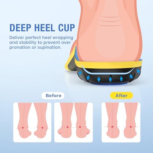 High Arch Plantar Fasciitis Insoles, Gel Cushion, 220+ lbs, Men 7-8.5/Women 8-9.5 Workspace Boots (Blue)