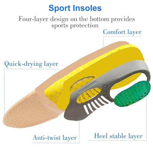 RooRuns Arch Support Inserts Size L Blue