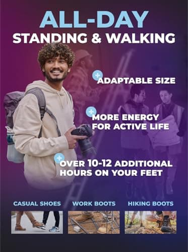 Anti-Fatigue Plantar Fasciitis Shoe Insoles - High Arch Support & Orthotics for Men & Women