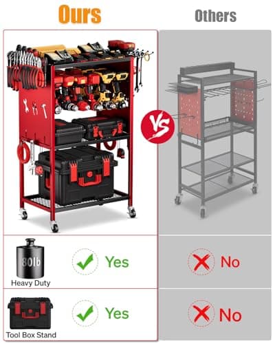 Heavy-Duty Power Tool Storage Cart with Wheels - Large Rolling Organizer for Garage