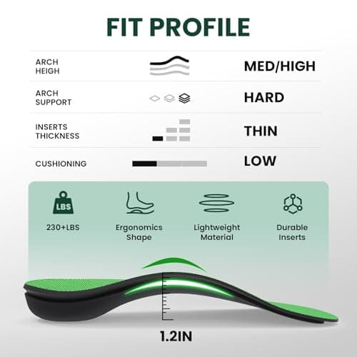 Welnove 3/4 Length Hard Orthotic Insoles for Plantar Fasciitis Arch Support