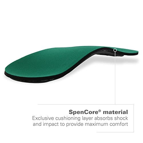 Spenco Rx 3/4 Length Arch Support Insoles for Women/Men