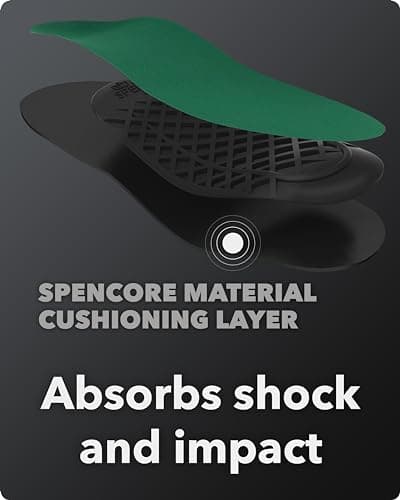 Spenco Rx Arch Support Insoles for Shoes, Women's 7-8.5/Men's 6-7.5