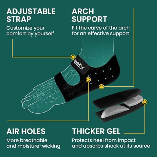 Welnove Plantar Fasciitis Heel Cups - Arch Support, Heel Pain Relief for Shoes