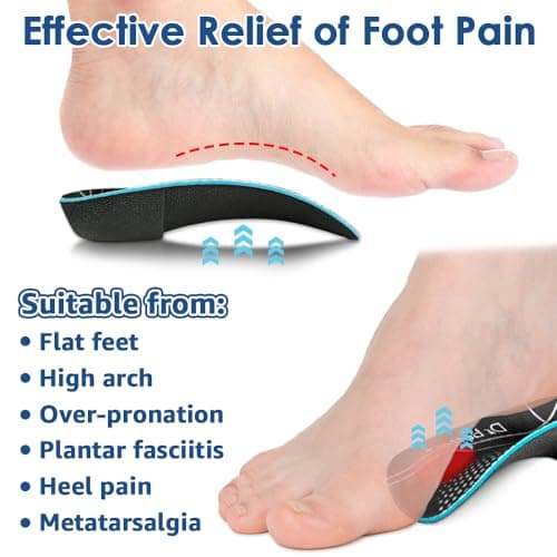High Arch Plantar Fasciitis Insoles for Over-Pronation and Foot Pain (Medium)