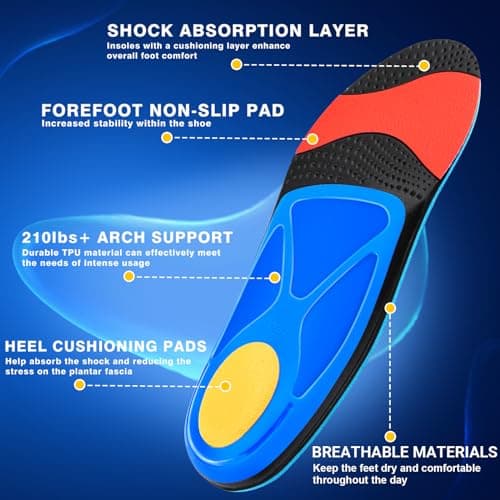 High Arch Support Insoles for Heel Pain - DACAT Plantar Fasciitis Orthotics