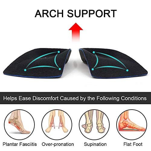 Orthotic Inserts for Flat Feet, Plantar Fasciitis, Fallen Arches