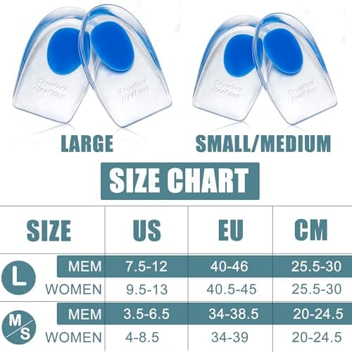 Silicone Heel Pads for Heel Pain Relief (4 Pairs, Small/Medium) for Men and Women