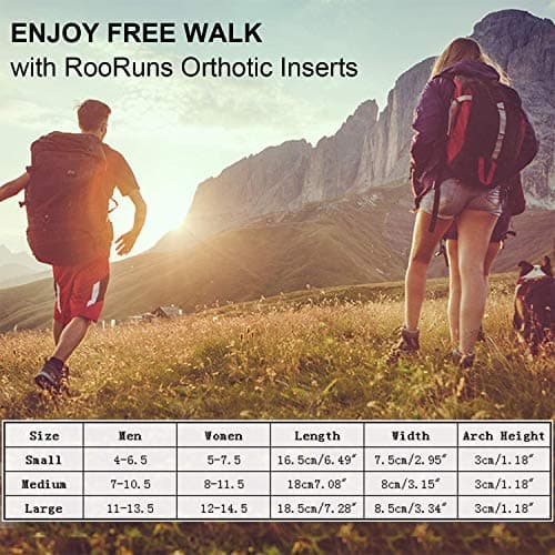Arch Support Insoles for Plantar Fasciitis and Heel Pain