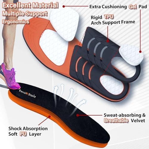 RooRuns High Arch Support Insoles for Flat Feet Pain Relief