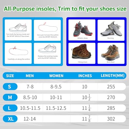 Orthopedic Insoles for Men Standing All Day in Work Boots