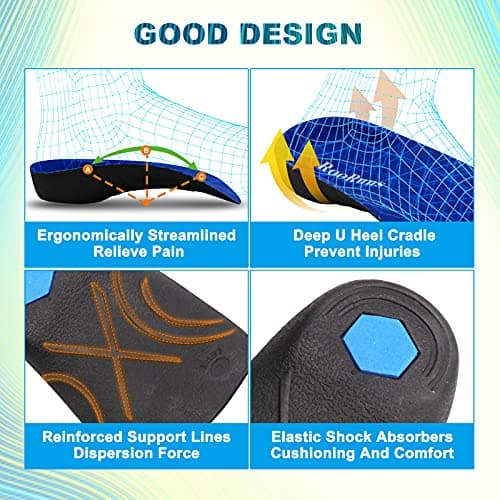 Orthotic Insole for Plantar Fasciitis Support - Women and Men, for Flat Feet, Over-Pronation, and Foot Pain