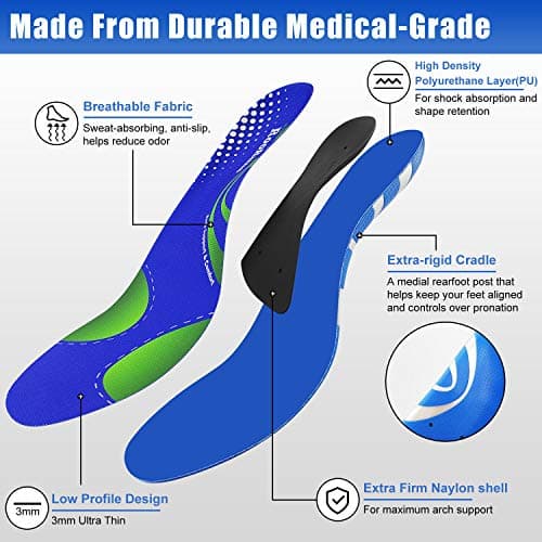 Arch Support Plantar Fasciitis Insoles for Men and Women, Shock Absorption Orthotic Inserts for Foot Pain Relief