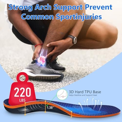 Arch Support Insoles for Men Women | Plantar Fasciitis Relief | 220Lbs | Running Walking Sneakers Work Boots