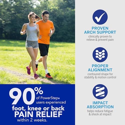 PowerStep ProTech Low Arch Orthotic Inserts - Rigid Support for Overpronation & Plantar Fasciitis